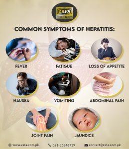 HEPATITIS SYMPTOMS